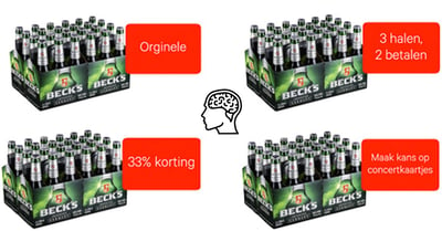 Biermerken - zijn promoties schadelijk voor je merk?